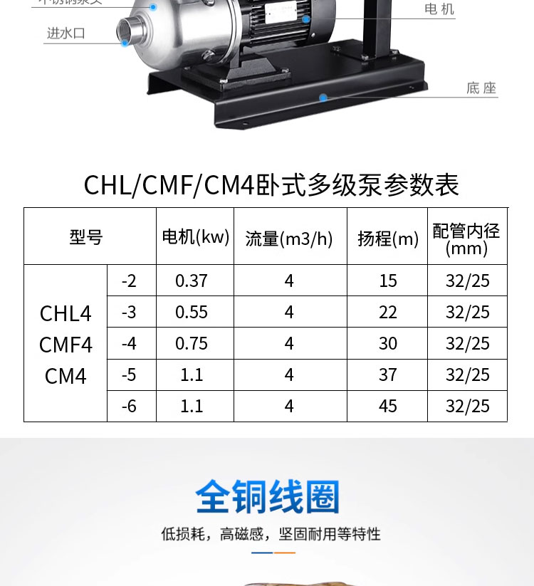 进口卧式不锈钢全自动不锈钢增压泵多级离心泵家用变频增压(图8)