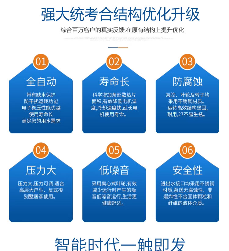 进口卧式不锈钢全自动不锈钢增压泵多级离心泵家用变频增压(图4)