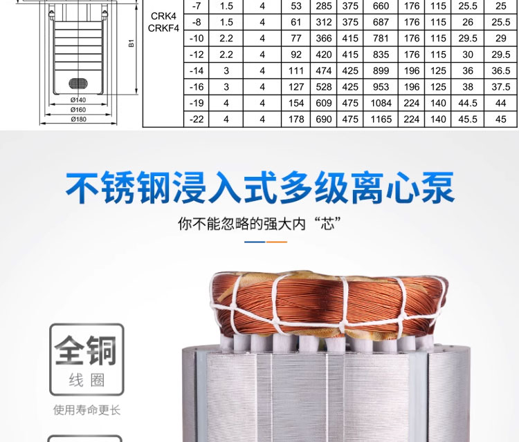 进口不锈钢_液下泵_机床泵_浸入式多级离心泵(图8)