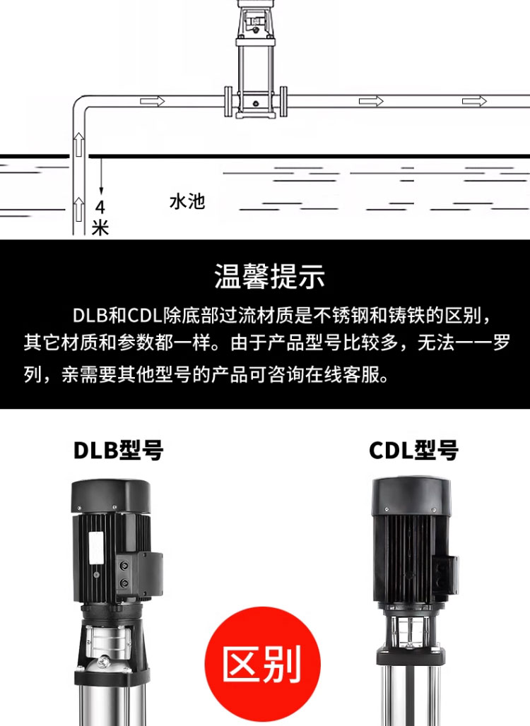 进口不锈钢立式多级泵自来水二次供水管道泵增压泵水泵离心泵(图14)