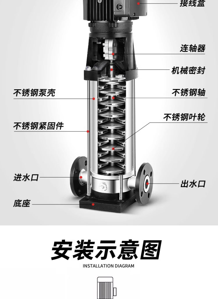 进口不锈钢立式多级泵自来水二次供水管道泵增压泵水泵离心泵(图13)