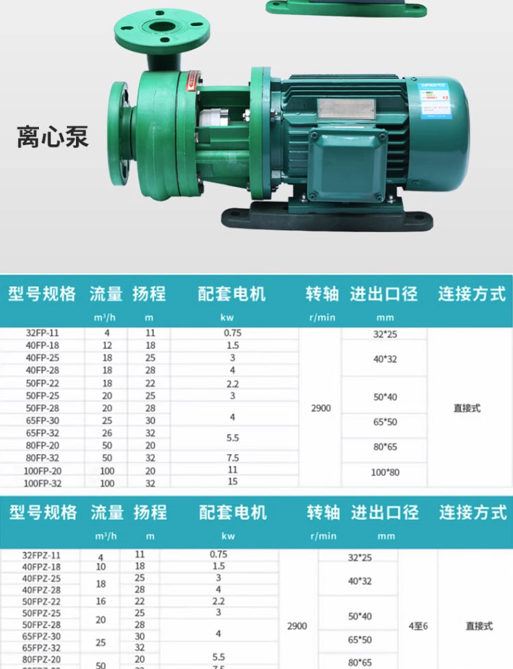 进口离心泵 FPZ自吸泵化工泵耐酸碱耐腐蚀增强聚丙烯防腐泵 抽酸泵(图7)