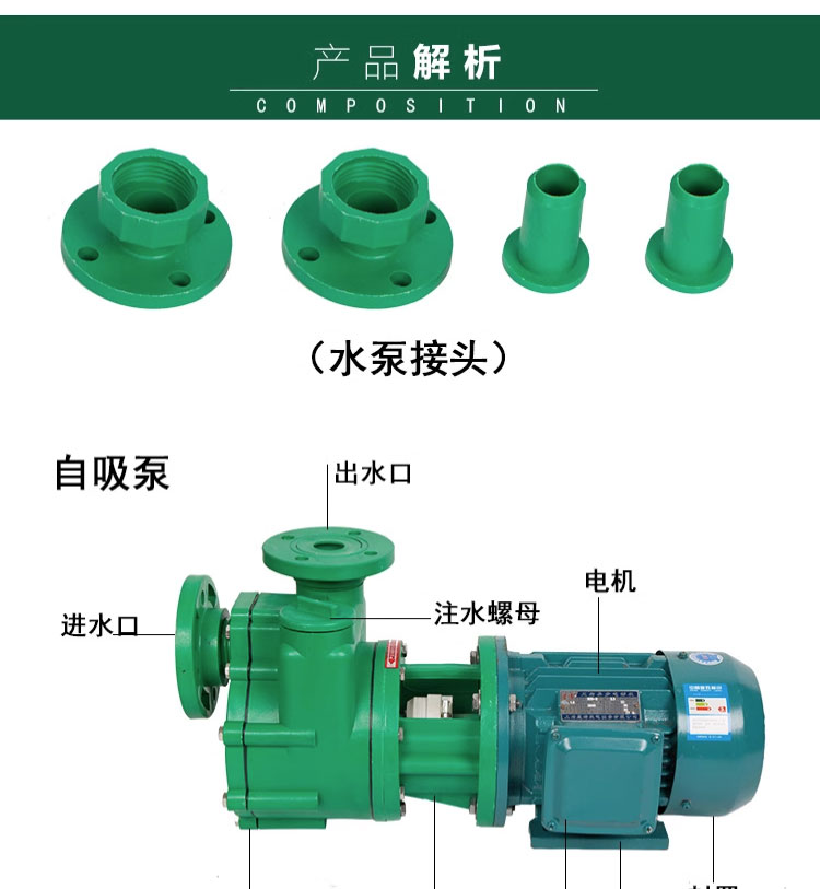 进口FP离心泵 FPZ自吸泵耐腐蚀化工泵增强聚丙烯防腐泵 耐酸碱抽酸泵(图3)