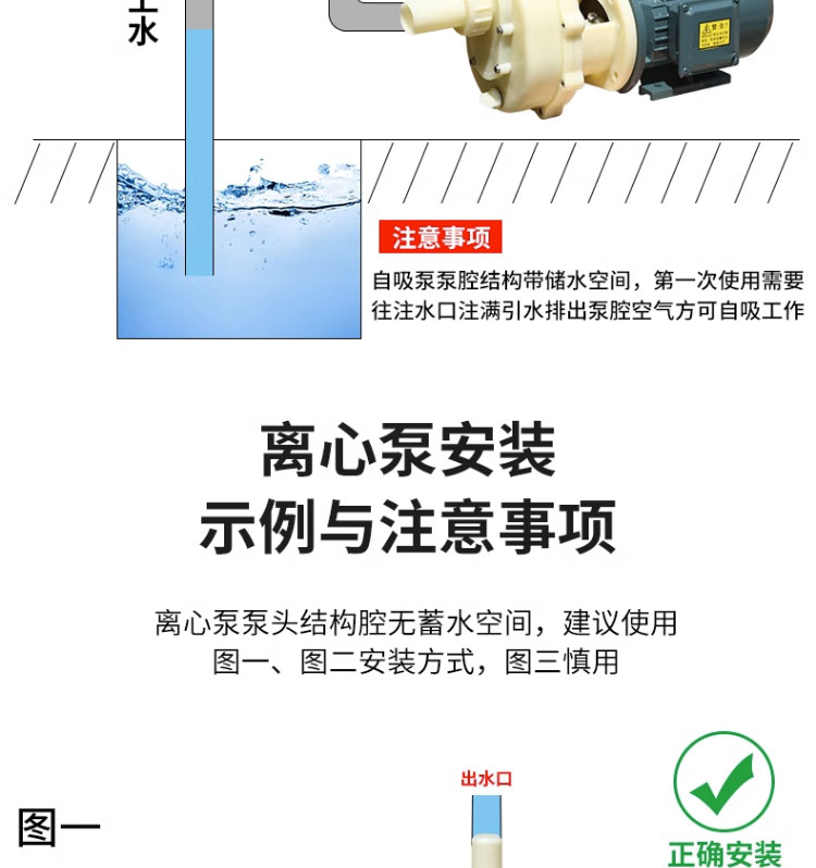 进口化工泵耐腐蚀工程塑料泵抽海水离心泵耐酸碱自吸泵防腐泵(图15)