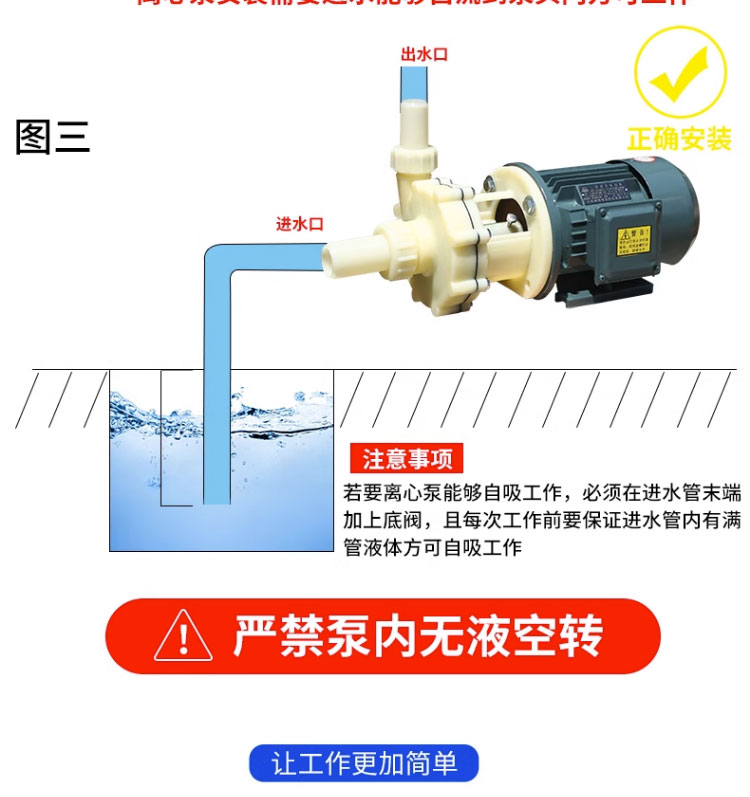 进口化工泵耐腐蚀工程塑料泵抽海水离心泵耐酸碱自吸泵防腐泵(图17)