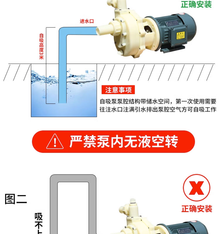 进口化工泵耐腐蚀工程塑料泵抽海水离心泵耐酸碱自吸泵防腐泵(图14)