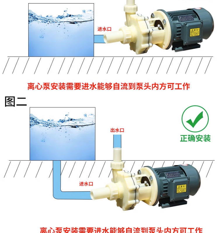 进口化工泵耐腐蚀工程塑料泵抽海水离心泵耐酸碱自吸泵防腐泵(图16)