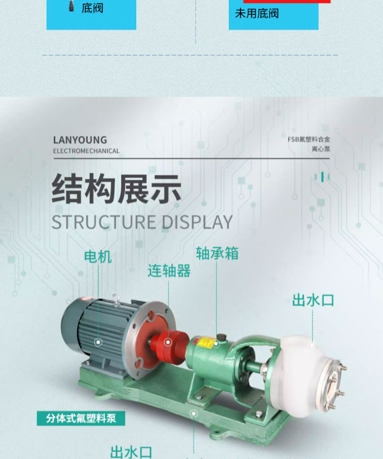 进口氟塑料高分子合金离心泵耐腐耐酸密封强动力环保化工泵防腐泵(图10)