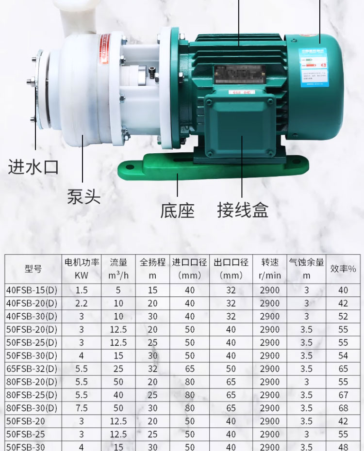 进口氟塑料化工合金离心泵耐酸碱耐腐蚀抽酸泵工程塑料化工泵(图5)