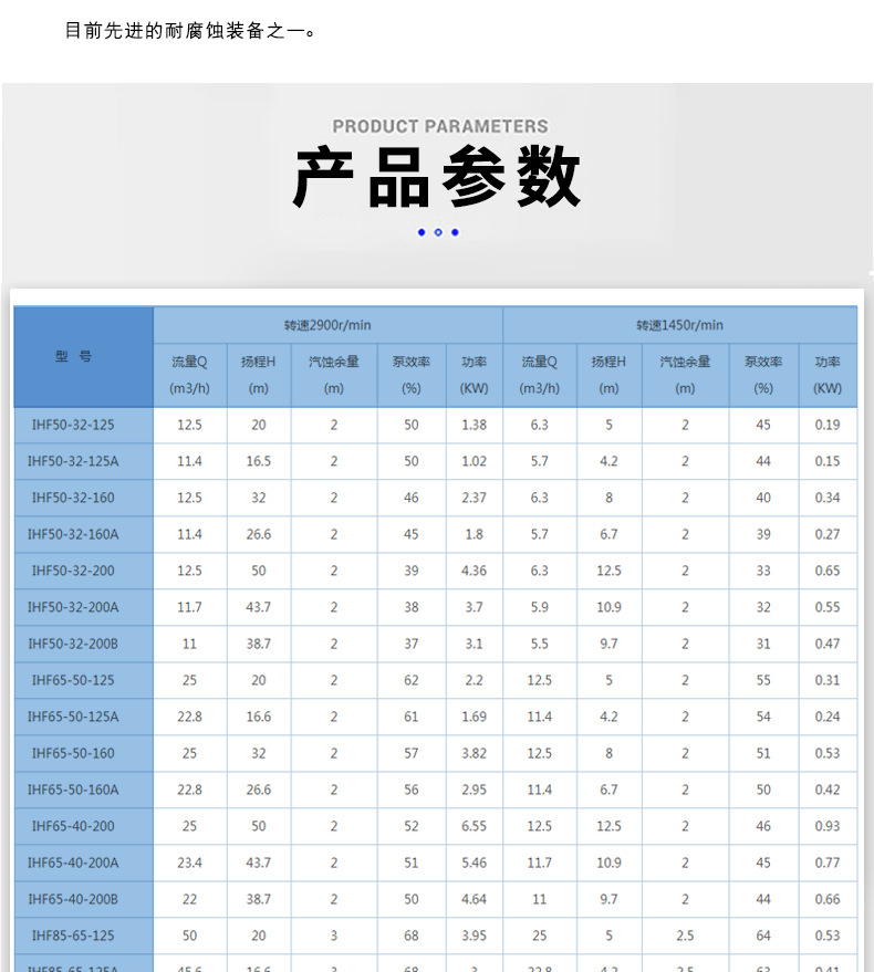 进口卧式耐酸碱腐蚀化工离心泵 氟塑料合金衬里衬氟泵(图8)