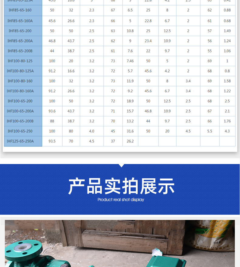 进口卧式耐酸碱腐蚀化工离心泵 氟塑料合金衬里衬氟泵(图9)