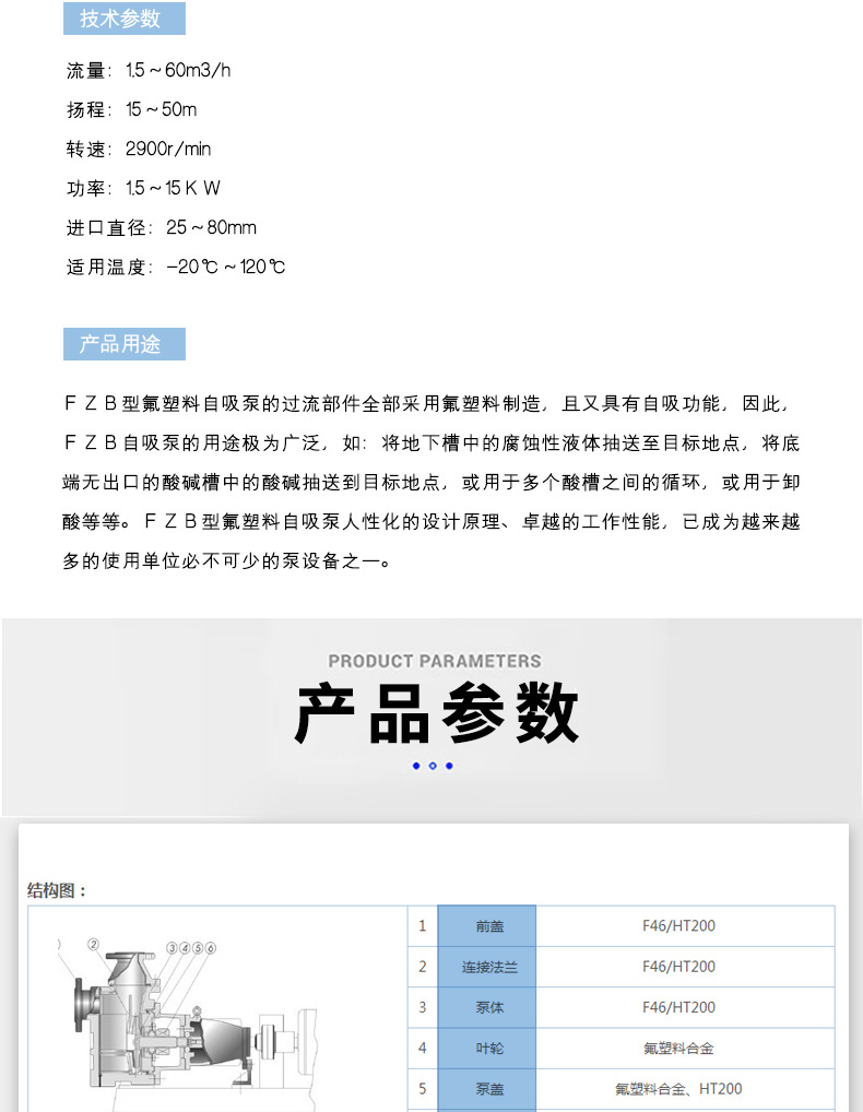 进口防爆氟塑料合金自吸泵 化工溶剂泵 耐酸碱自吸泵(图4)
