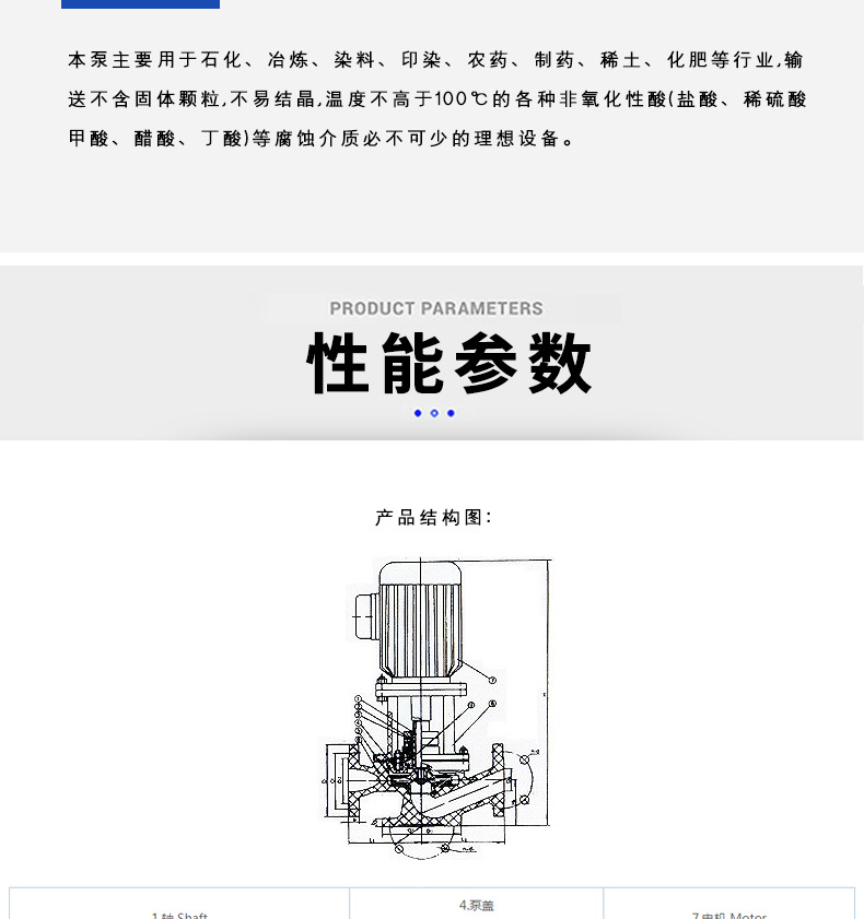 进口耐酸玻璃钢管道泵立式化工管道泵管道泵耐酸碱管道泵(图7)