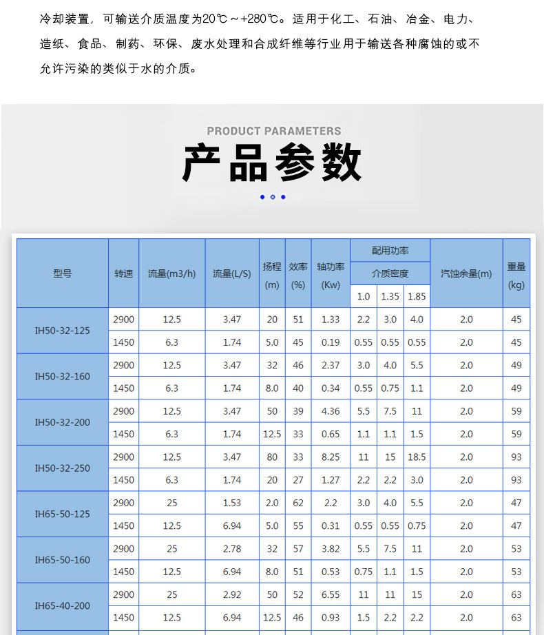 进口玻璃钢离心泵 化工盐酸泵 耐腐蚀玻璃钢泵(图8)