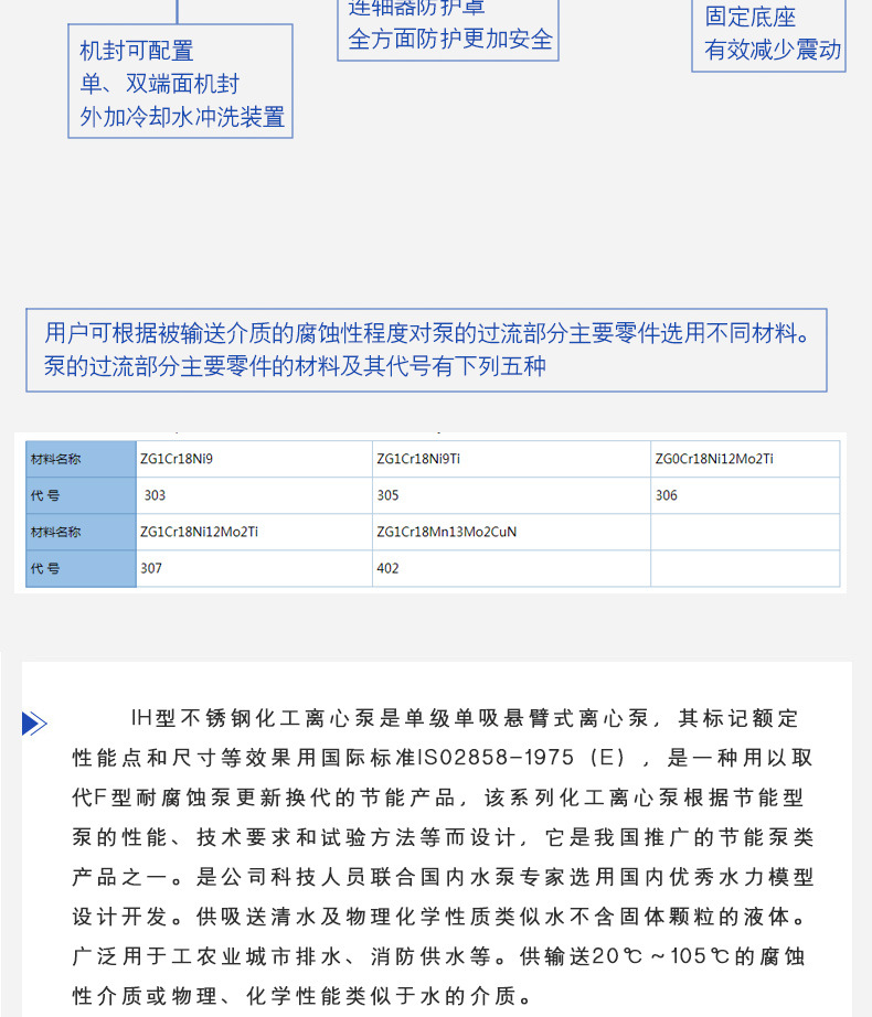 进口玻璃钢离心泵 化工盐酸泵 耐腐蚀玻璃钢泵(图6)