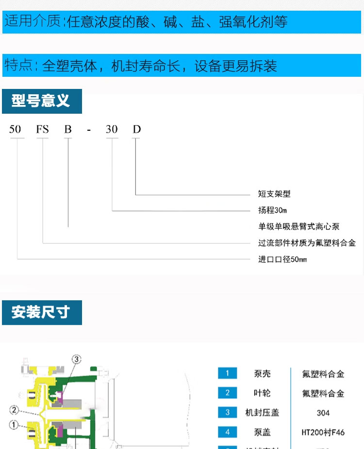 进口氟塑料合金离心泵FSB短支架直联型耐腐蚀防酸碱泵化工泵厂家直销(图3)