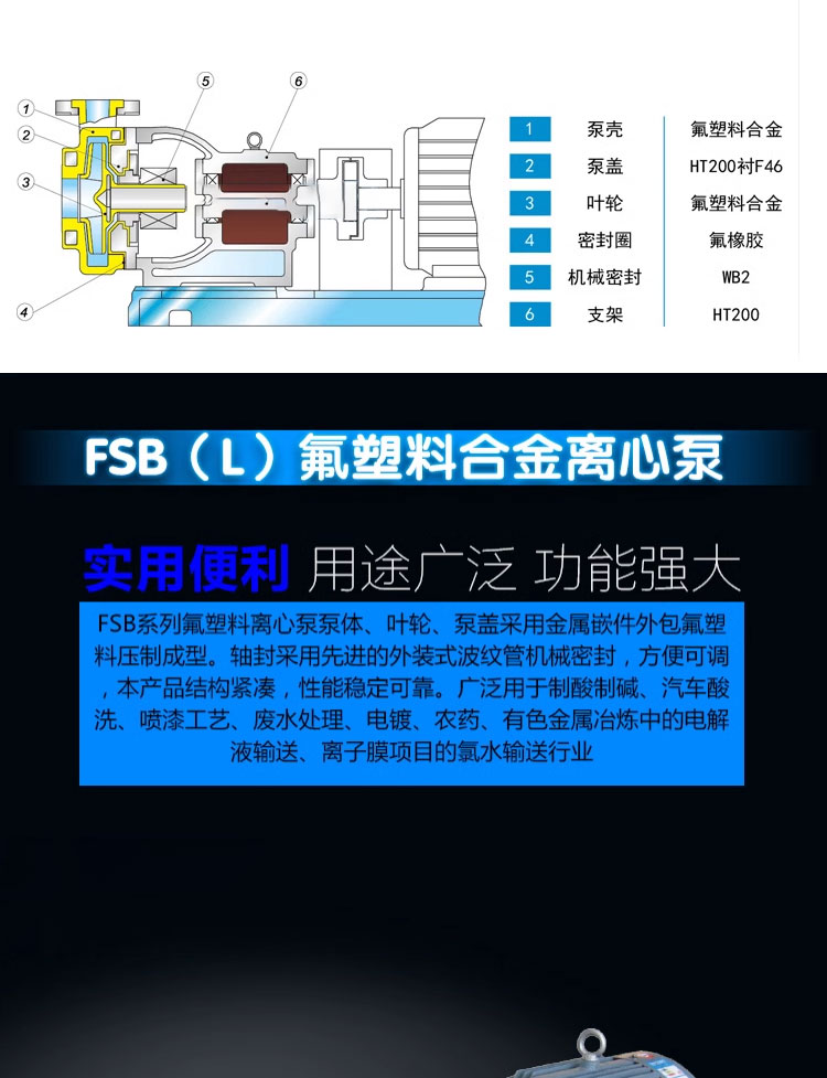 进口氟塑料合金离心泵FSB型耐腐蚀四氟泵 耐酸碱耐磨化工防腐蚀水泵(图4)