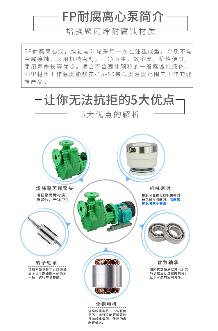 进口聚丙烯工程塑料自吸泵(图3)