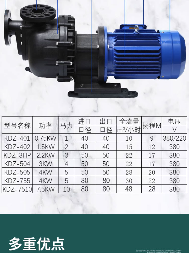 进口塑料防腐蚀化工耐酸碱自吸泵pp污水马肚泵耐高温电镀可空转大头泵(图5)