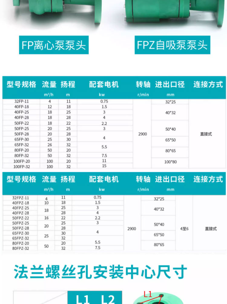 进口增强聚丙烯FP离心泵FPZ自吸泵耐腐蚀耐酸碱化工泵塑料水处理泵头(图3)