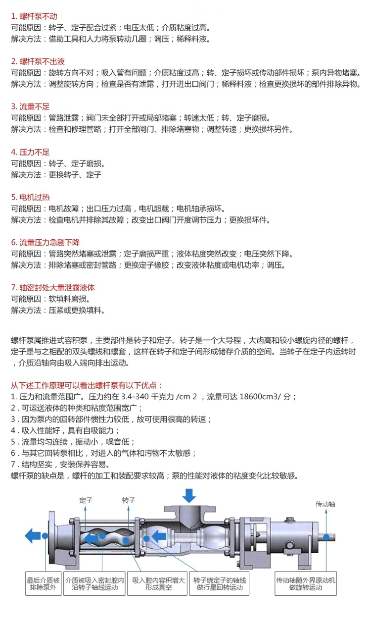 进口高扬程304不锈钢单螺杆泵g型压滤机专用变频耐腐蚀浓浆污泥自吸泵(图10)