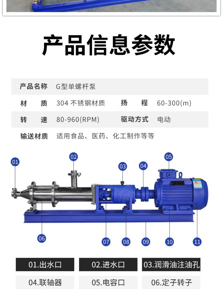 进口卫生级316不锈钢G型单螺杆泵G40-1食品输送泵变频调速自吸污泥泵(图17)