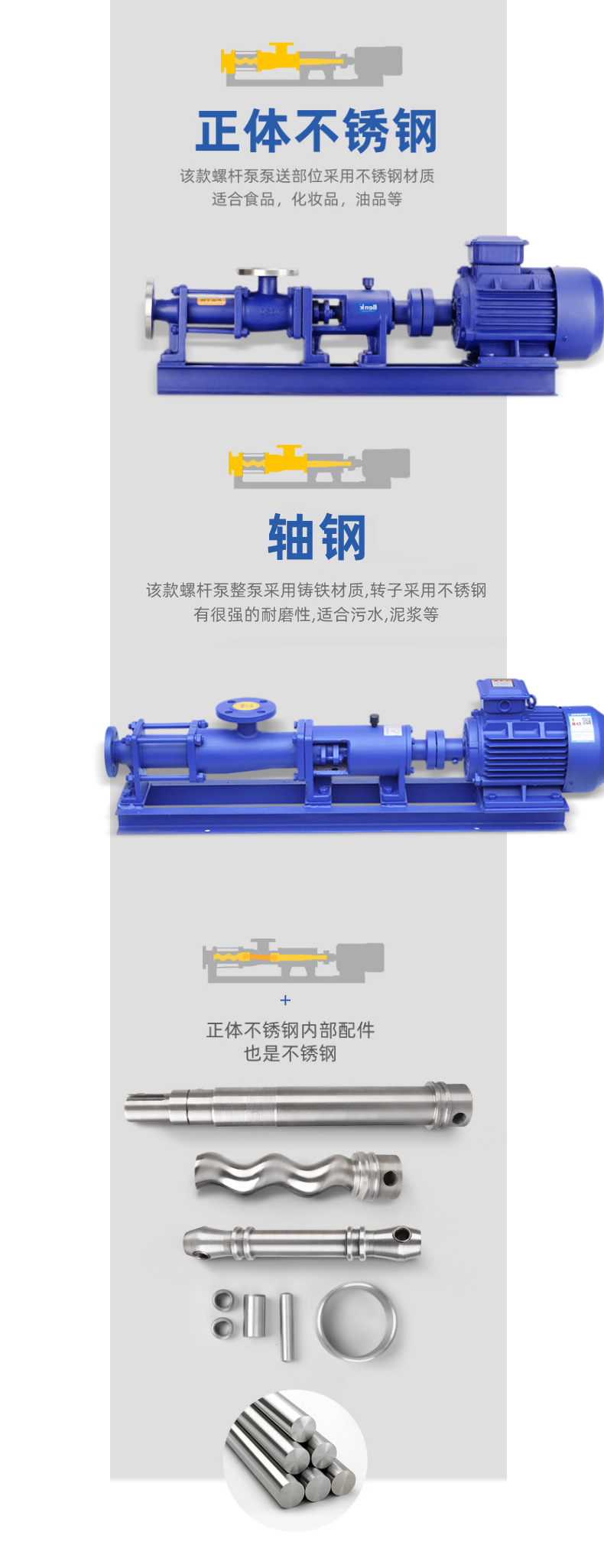 进口无级调速螺杆泵 G50-1调速螺杆泵 电磁调速螺杆泵防爆螺杆泵(图4)