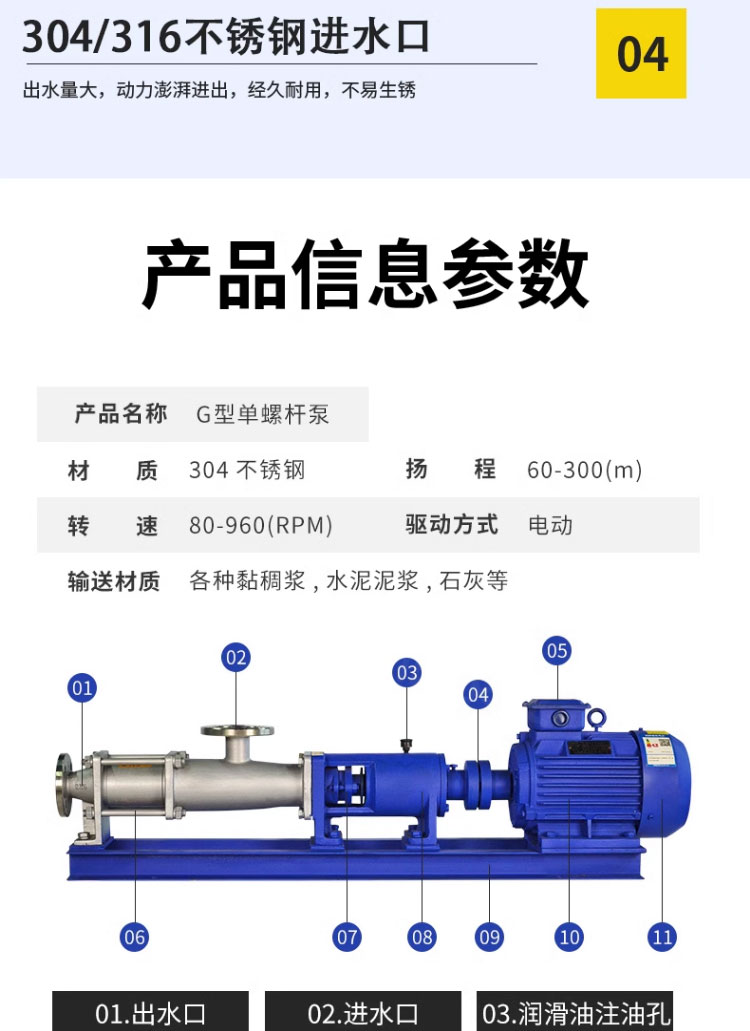 进口正体304不锈钢耐腐蚀单螺杆泵G25-1耐磨损高粘稠度自吸污泥浓浆泵(图15)