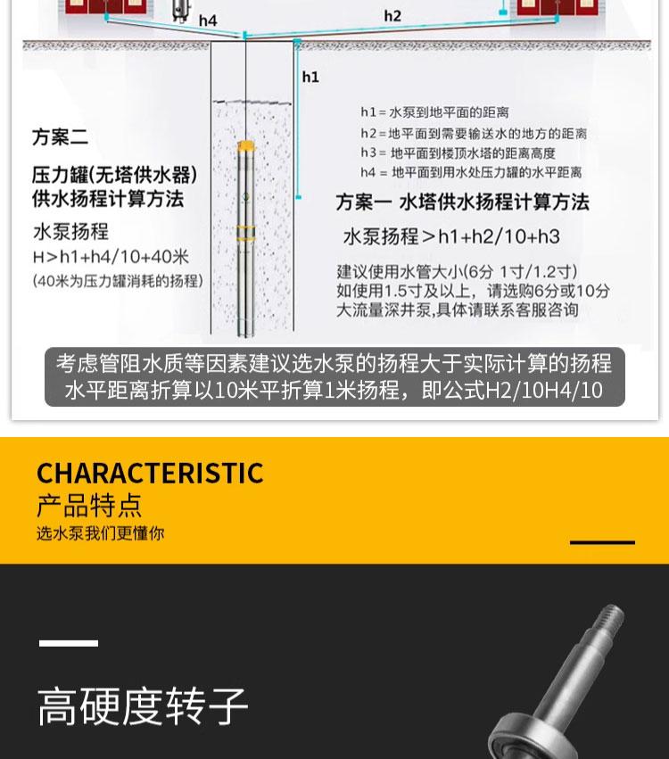 进口不锈钢深井泵家用井水220V潜水泵深水高扬程吸水抽水泵(图11)