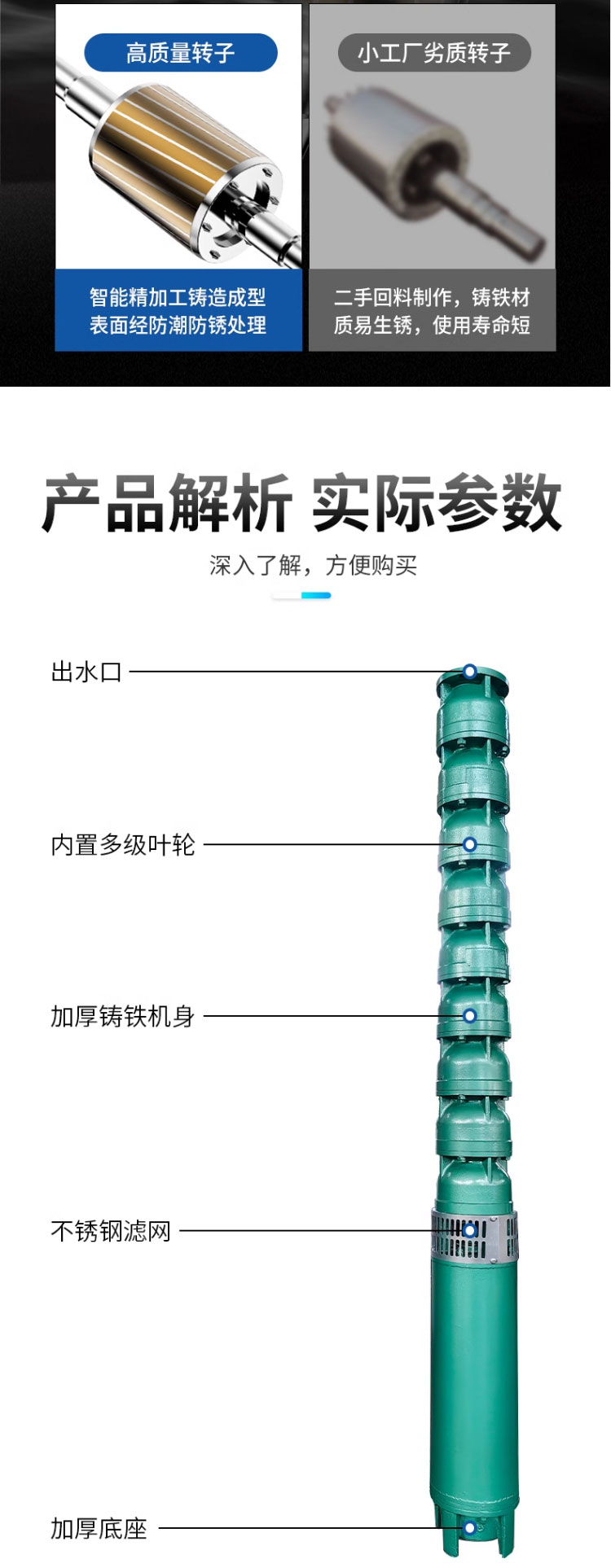 进口深井潜水泵380V三相高扬程多级潜水农用灌溉浇地井水深井泵(图8)