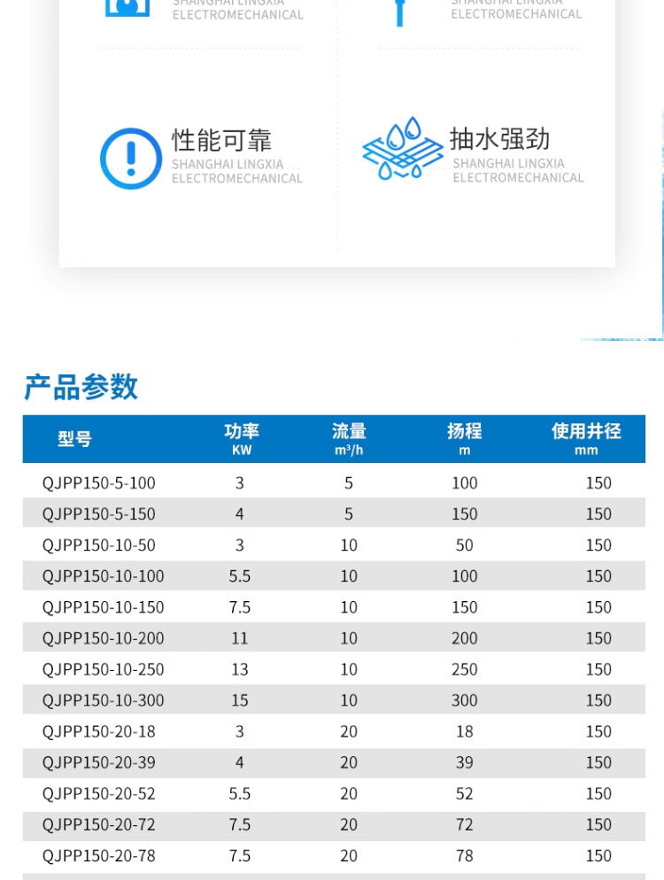 进口大流量深井潜水泵380V三相高扬程多级潜水农用灌溉浇地井水(图3)