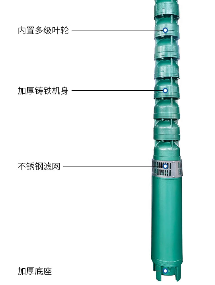 进口大流量深井潜水泵380V三相高扬程多级潜水农用灌溉浇地井水(图23)