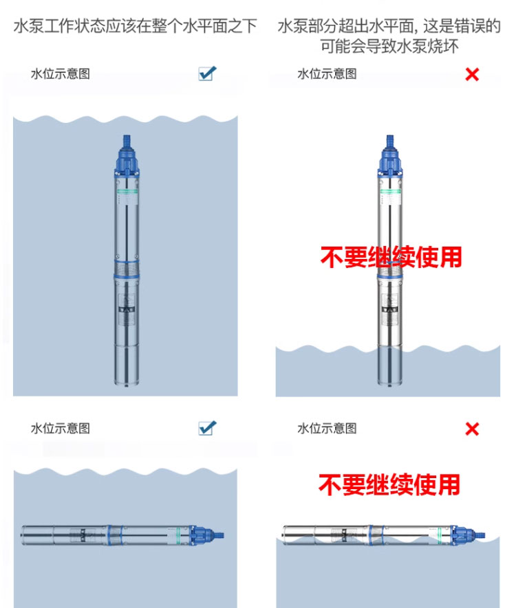 进口多级潜水泵220v井用高扬程潜水泵深井泵高压抽水机家用农用灌溉(图14)