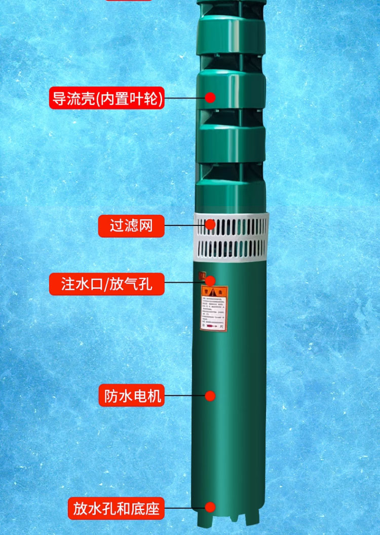 进口深井泵高扬程潜水泵380V三相高压喷灌农用灌溉大流量多级抽水机(图11)