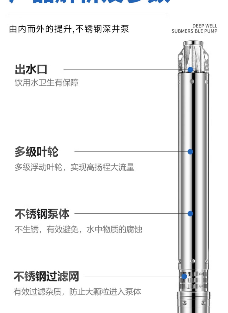 进口大流量深井泵高扬程不锈钢无塔供水潜水泵农用灌溉三相井用抽水泵(图19)