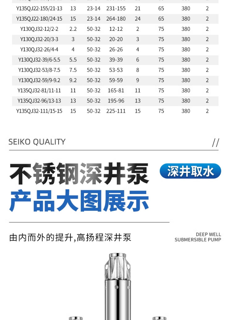 进口大流量深井泵高扬程不锈钢无塔供水潜水泵农用灌溉三相井用抽水泵(图22)