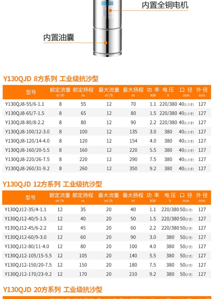 进口全不锈钢国标130QJ高扬程深井抽水机抗沙农田灌溉380大流量潜水泵(图22)
