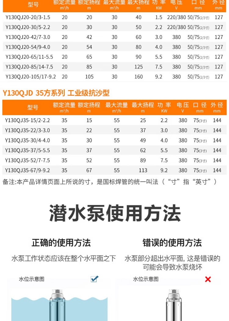 进口全不锈钢国标130QJ高扬程深井抽水机抗沙农田灌溉380大流量潜水泵(图23)