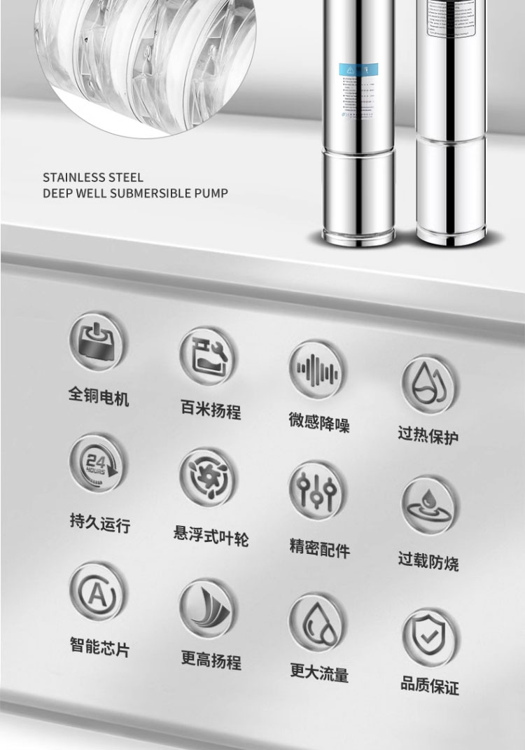 进口深井泵家用深井高扬程不锈钢潜水泵农用灌溉大流量三相抽水泵(图2)