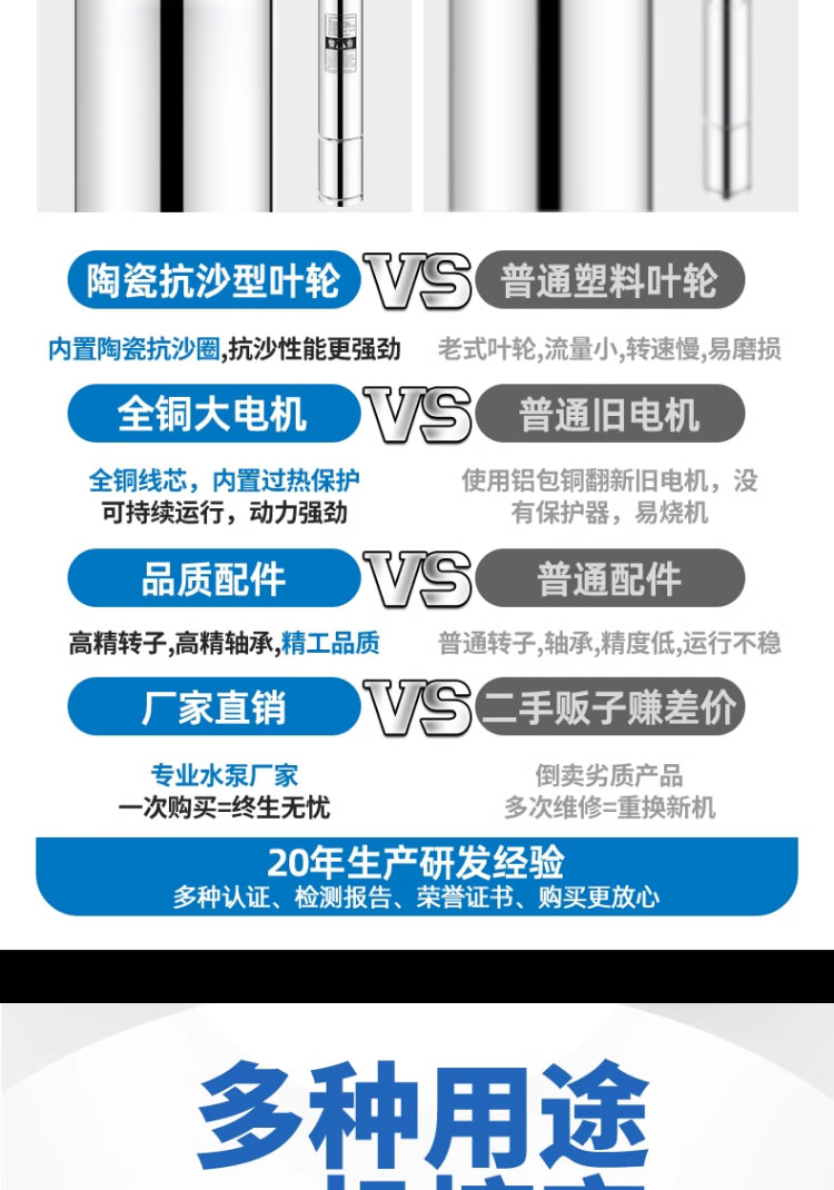 进口深井泵家用深井高扬程不锈钢潜水泵农用灌溉大流量三相抽水泵(图5)