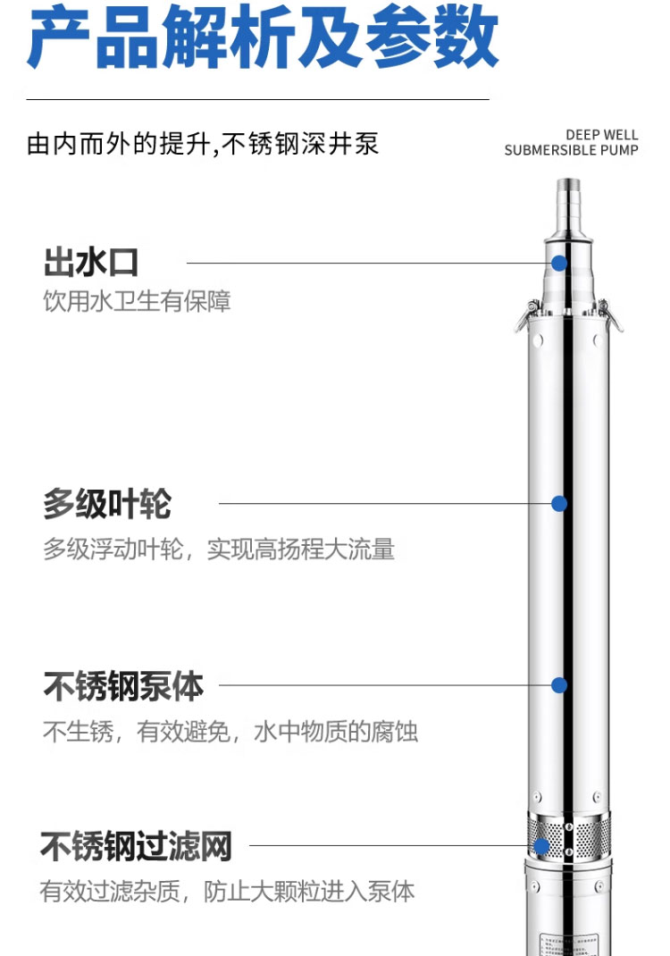 进口深井泵家用深井高扬程不锈钢潜水泵农用灌溉大流量三相抽水泵(图17)