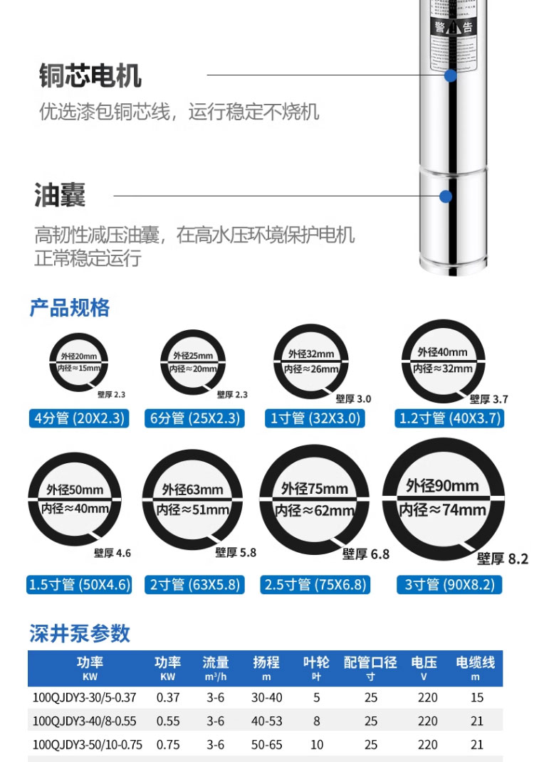 进口深井泵家用深井高扬程不锈钢潜水泵农用灌溉大流量三相抽水泵(图18)