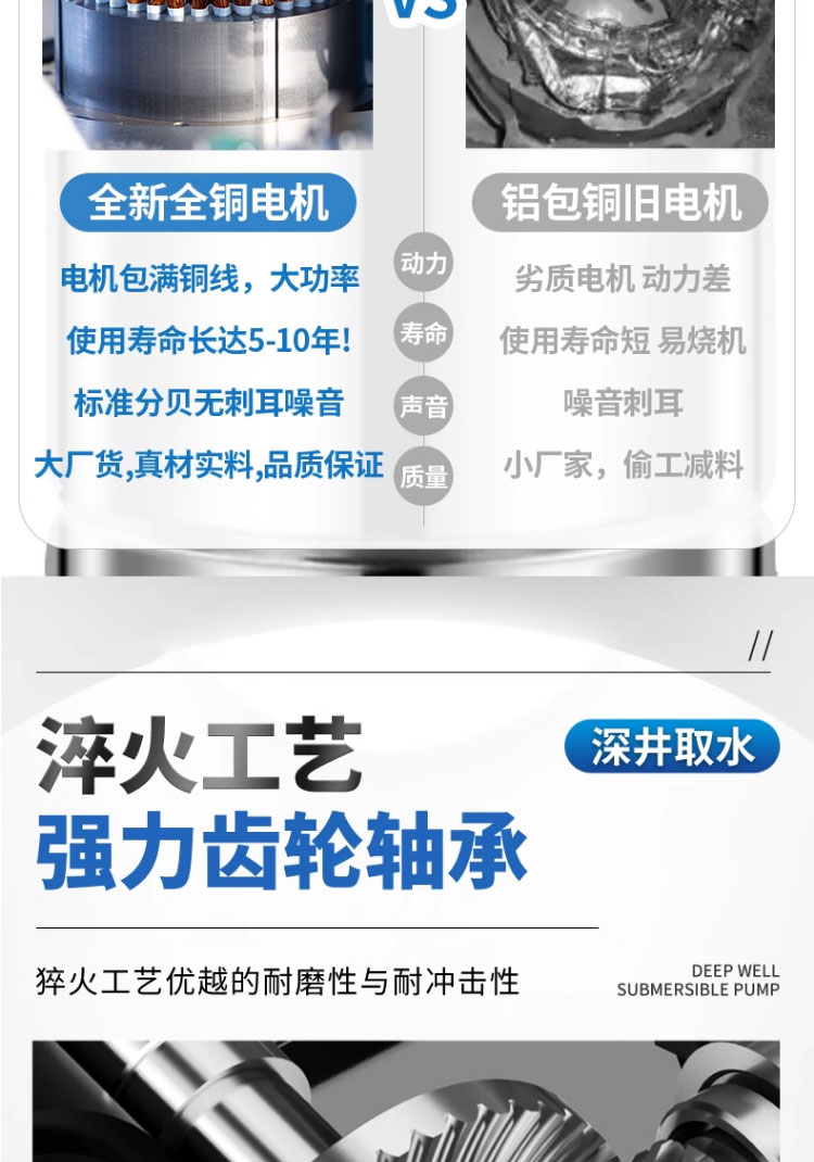 进口深井泵家用深井高扬程不锈钢潜水泵农用灌溉大流量三相抽水泵(图10)