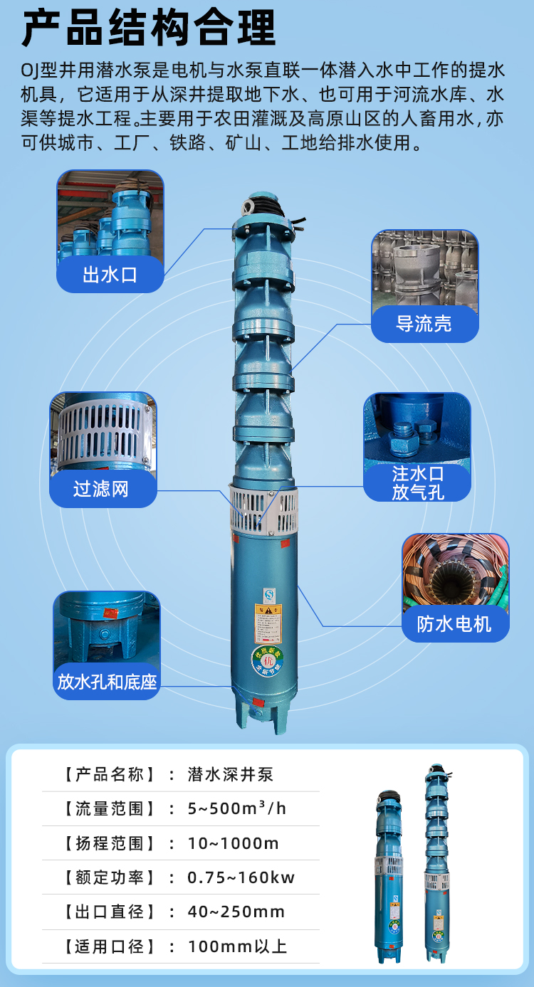 进口深井水泵高扬程深井泵380v大流量多级农用灌溉潜水泵抽水机喷灌(图7)