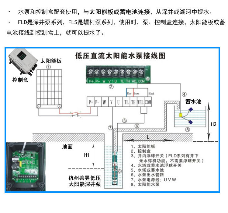 进口太阳能水泵灌溉系统 太阳能光伏水泵(图6)