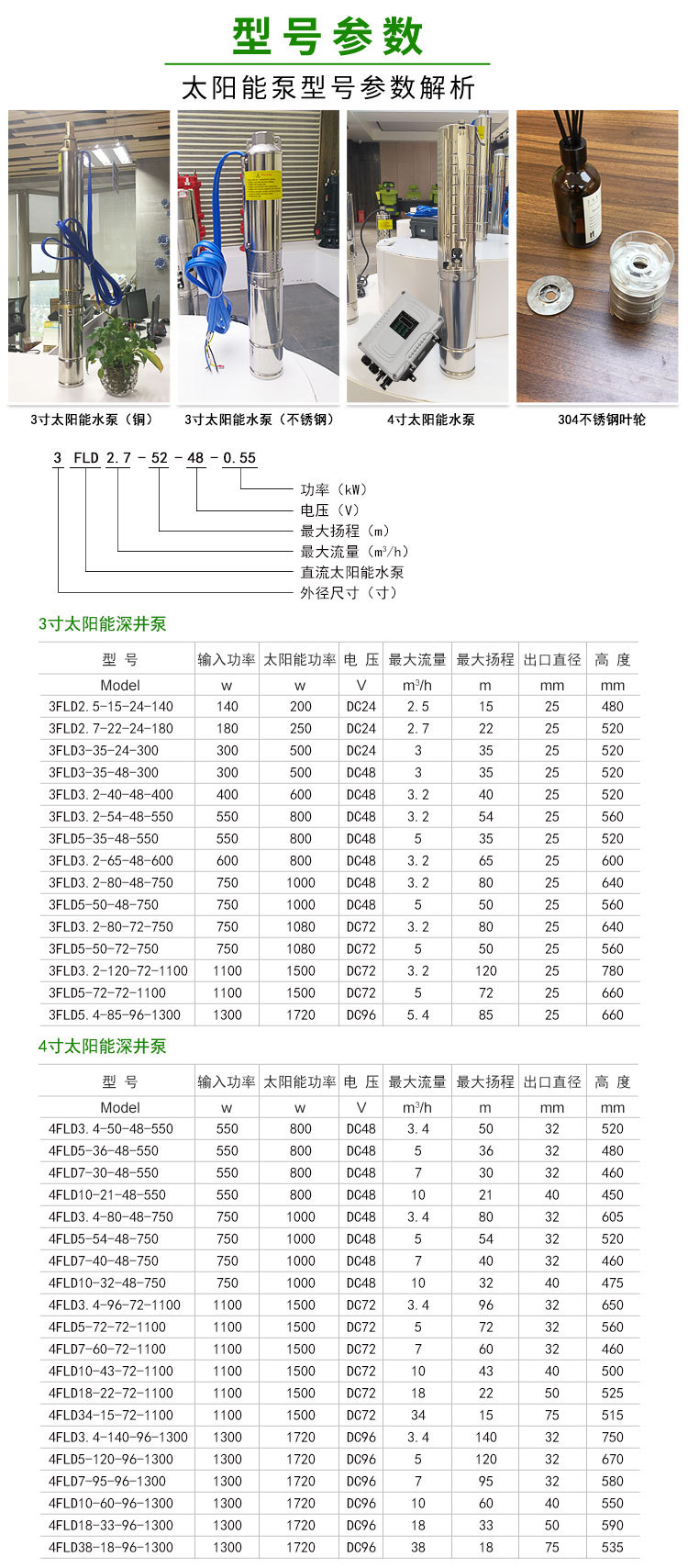 进口太阳能水泵灌溉系统 太阳能光伏水泵(图7)