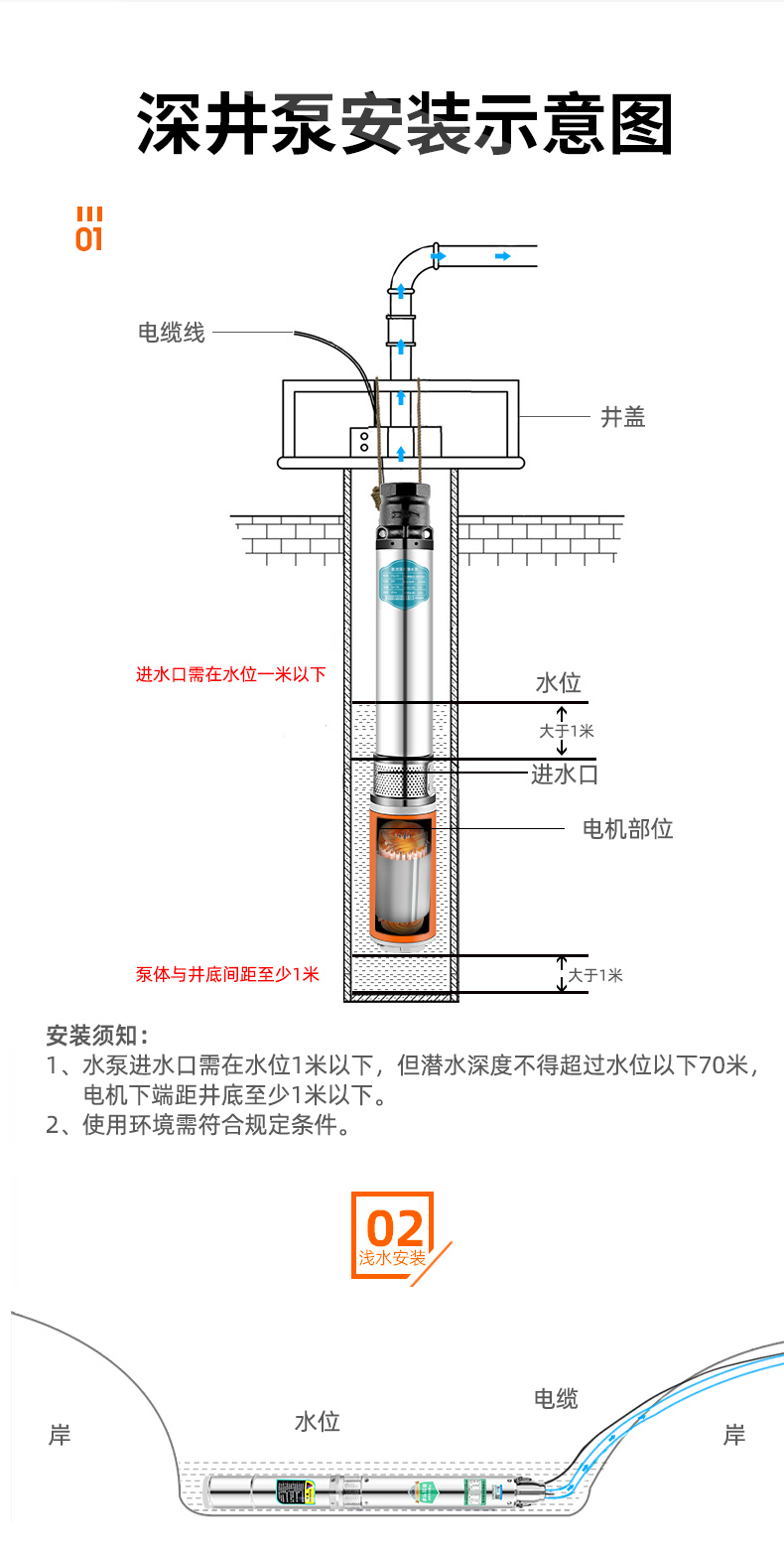 进口直流深井潜水泵家用井水电瓶电动车24v48v72v高扬程水泵深井泵(图17)