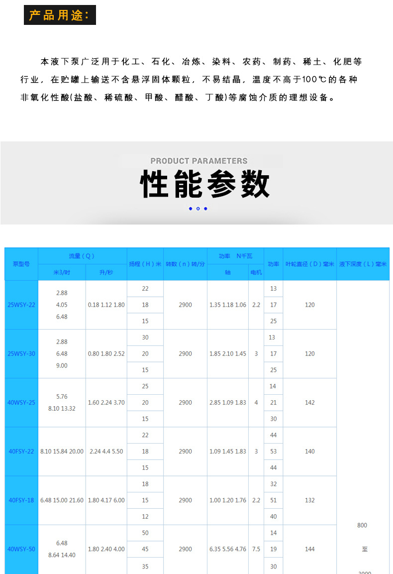 进口玻璃钢液下泵 耐腐蚀泵 厂家直供玻璃钢腐蚀泵(图7)