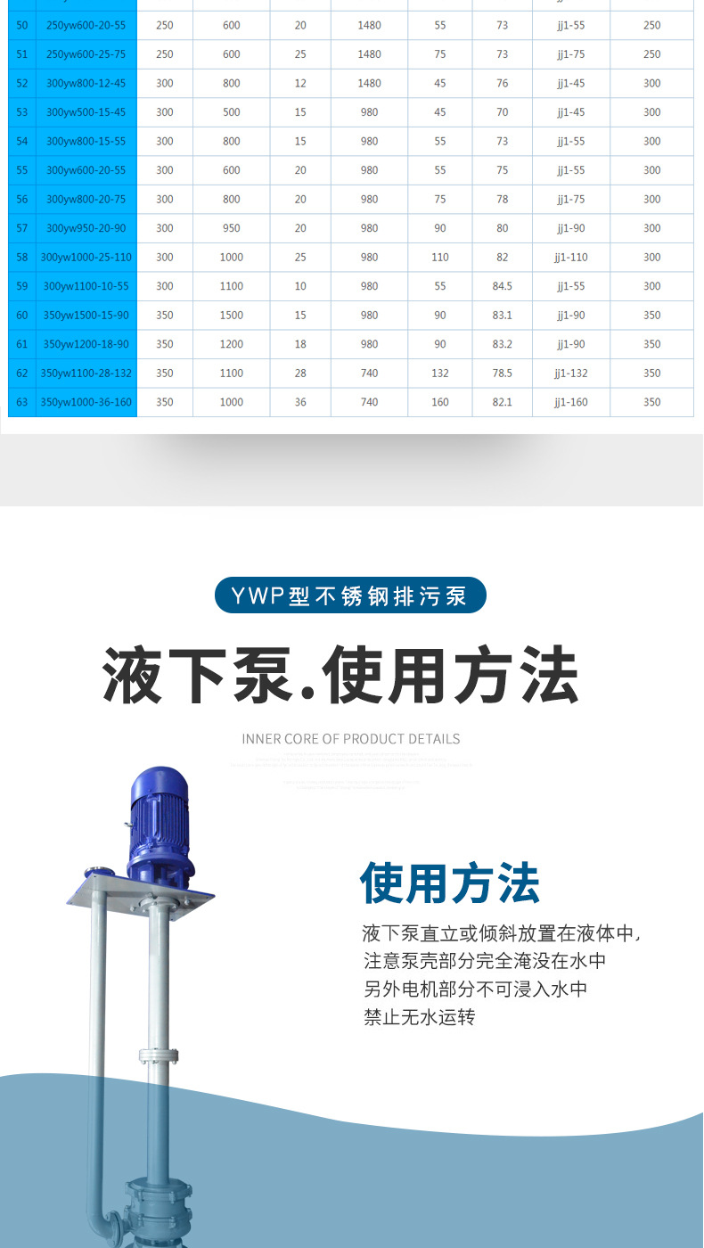 进口不锈钢液下排污泵 立式液下污水泵 无阻塞液下泵(图8)