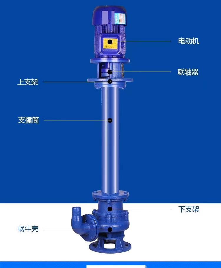 进口不锈钢无堵塞液下防爆排污泵耐腐蚀无堵塞液下污水泵立式长轴泵(图5)